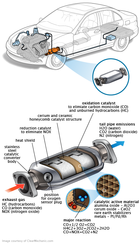 See U2616 repair manual